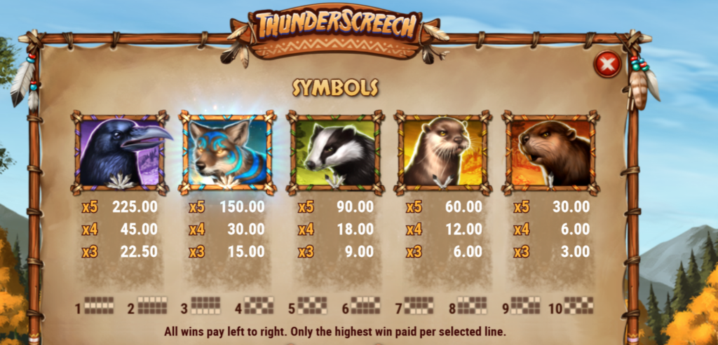 Tällä kertaa esittelyssä Thunder Screech-kolikkopeli. Lue arvostelumme ja etsi sivuiltamme kasino jolla pelata tätä upeata peliä.